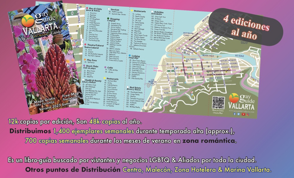 Datos demográficos de la audiencia de Gay Guide Vallarta